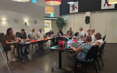 Actie/meedenkgroep in de actie